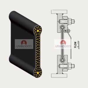 Dog Bone / Belt Type Expansion Bellows