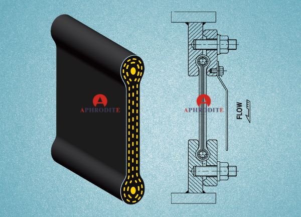 Dog Bone / Belt Type Expansion Joints